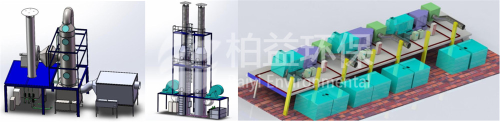 廢氣處理設(shè)備